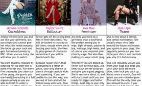 Pop Star Chastity Choice